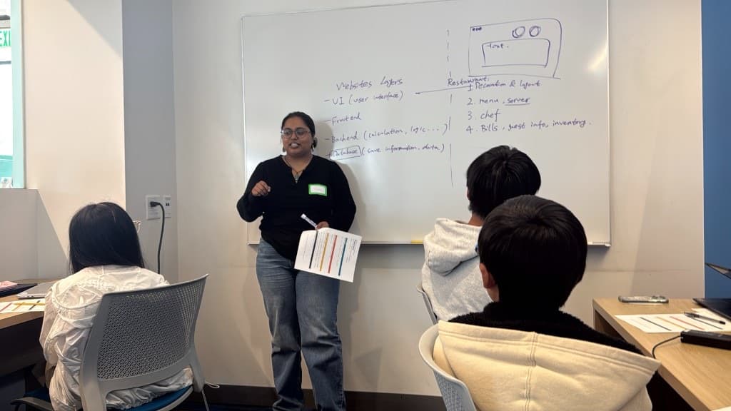 Instructor explaining website layers with a restaurant analogy on the whiteboard